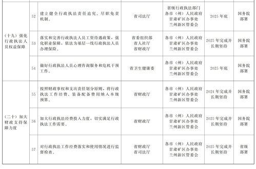 甘肃省政府法制信息网，法律服务与信息公开的桥梁