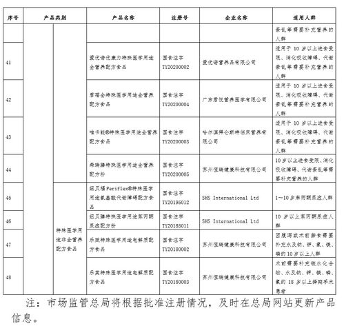 携手共进，承包商管理制度的桥梁