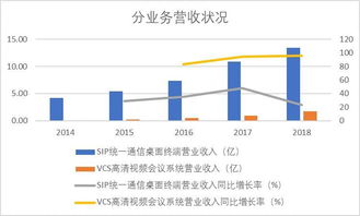 化州二手房市场解析，投资与自住的双重考量