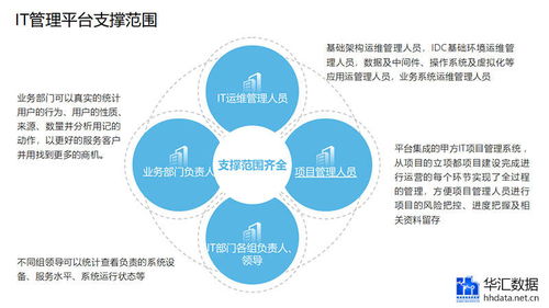 化州二手房市场解析，投资与自住的双重考量