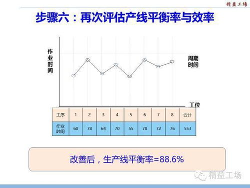 多企试水4.5天工作制，一场关于效率与生活的平衡实验