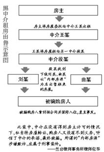 宏福苑小区疫情，防控策略与居民生活指南