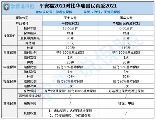 国华人寿靠谱吗？带你全面了解这家保险公司的实力与服务