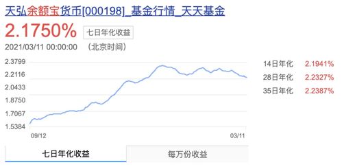 银行同业拆借利率，金融市场的重要指标