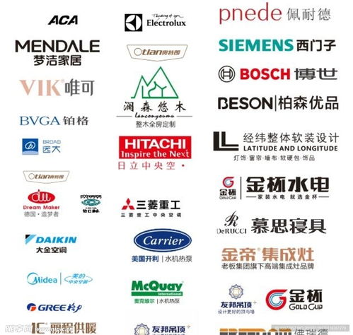 探索品牌标识，如何轻松查询商标