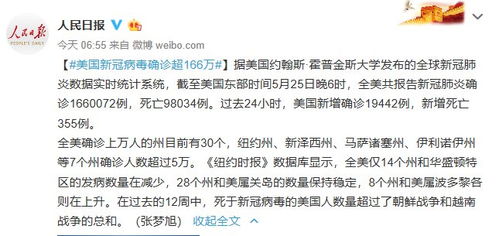 美国新冠病毒确诊超166万，疫情现状、影响及未来展望