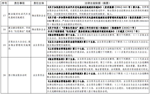 深入理解村民委员会，工作职责与社区服务