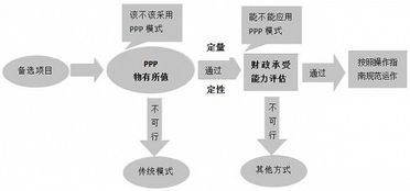 单位负责人的定义与重要性