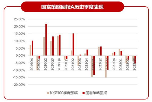 深入了解利息税，计算、影响及策略