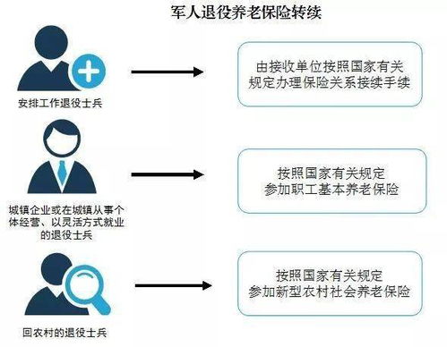 深入了解出口业务流程，从准备到发货的全面指南