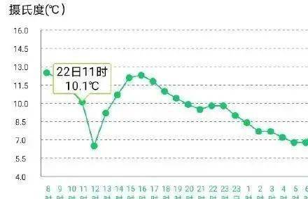 308斤女子压死养子，一场悲剧的警示