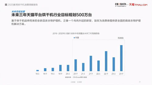 未来已来，第三代身份证的革新功能与社会影响