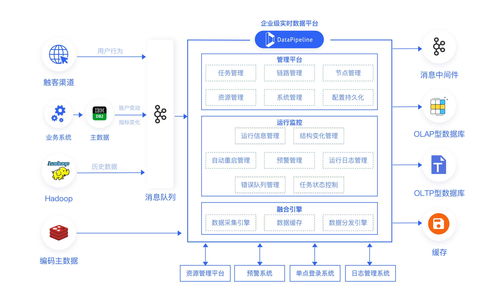 企业财务管理制度，构建稳健财务架构的关键