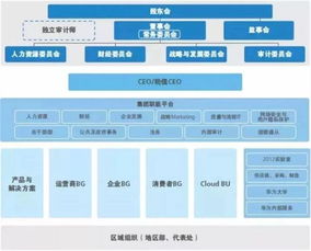 企业财务管理制度，构建稳健财务架构的关键