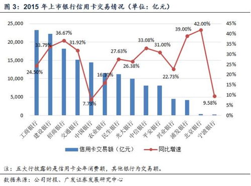 深入解析，农业银行贷款业务的多样性与创新