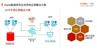 北京商标申请费用全解析，成本、流程与策略