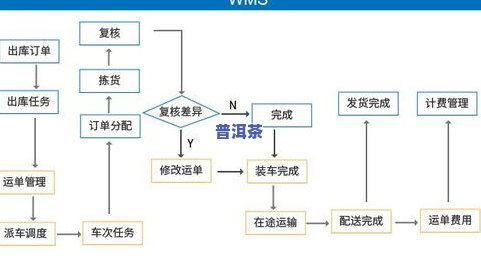 北京商标申请费用全解析，成本、流程与策略