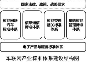 电子产品国家标准，守护安全与质量的隐形盾牌