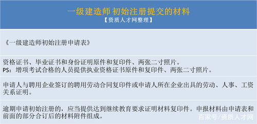 深入了解无息贷款，申请流程、条件及实用建议