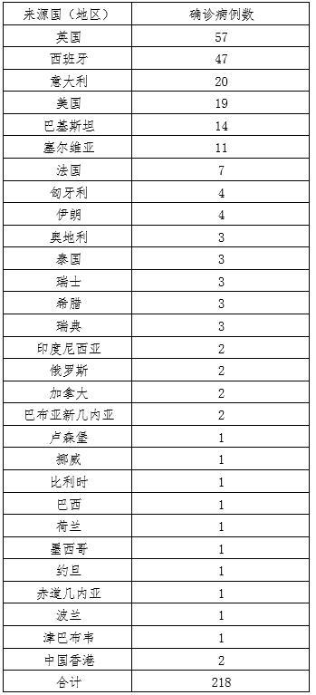 西安新增本土确诊病例，外省来陕人员，疫情防控新挑战与应对策略