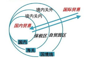 晋城二手房市场的深度解析，把握机遇，明智投资