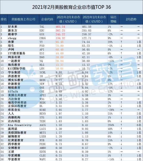 美国黑名单11国标红，深度解析与应对建议