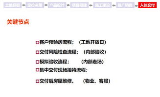 全面掌握工程竣工验收报告表，关键步骤与实用指南