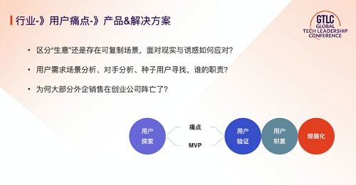 小型微型企业的活力与挑战，如何在竞争中茁壮成长