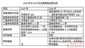 理财新视角，深度解析定期存款利率计算与投资策略