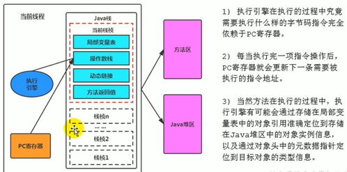 深入了解其他应收款，涵盖范围、管理与会计处理