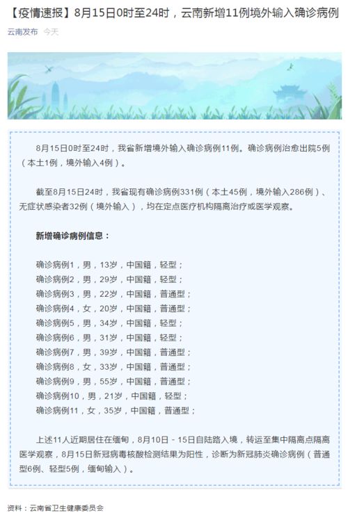 境外输入病例增加，11例新增背后的防疫挑战与应对策略