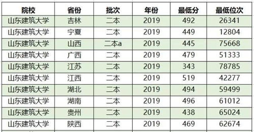 开启就业之门，了解促进就业法的力量