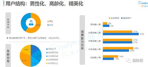 深入解析，买房分期付款计算的全面指南