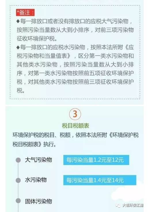 深入了解免税资格认定，如何为您的企业节省税款