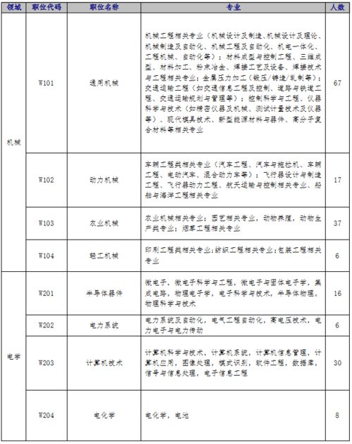 深入探索，如何高效利用国家专利局专利查询系统