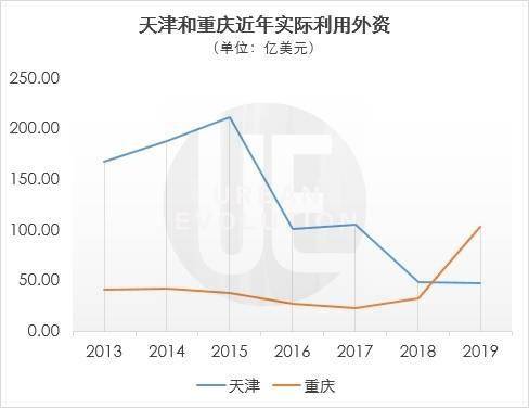 成都疫情，城市韧性与社区响应的双重奏