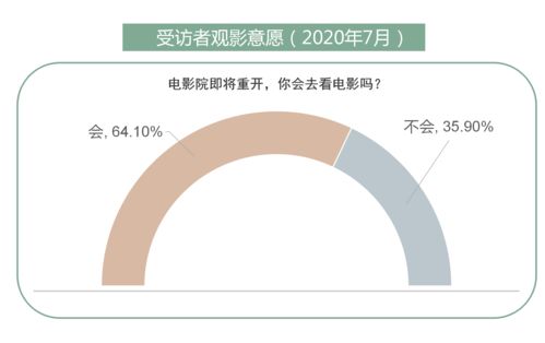 山东战疫新挑战，66例本土确诊，我们如何共同应对？