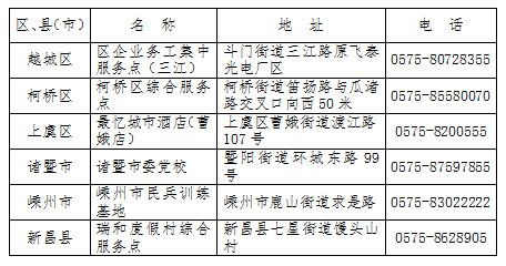 上虞区疫情最新消息，防控措施与居民生活指南