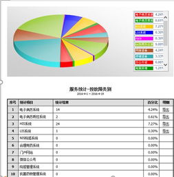 深入了解IT外包服务的收费标准，透明化与价值创造