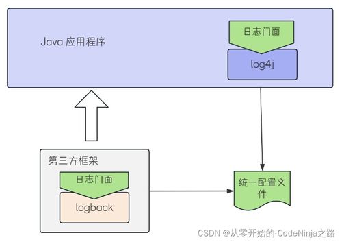 深入解析，战略构成要素的精髓与实践