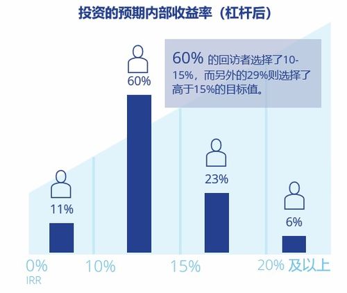 赣州房屋出租市场深度解析，机遇、挑战与未来趋势