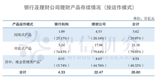银行利率怎么算？一文带你轻松掌握理财小秘密