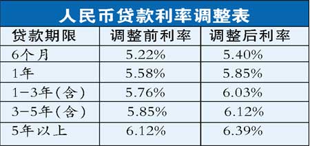 银行利率怎么算？一文带你轻松掌握理财小秘密