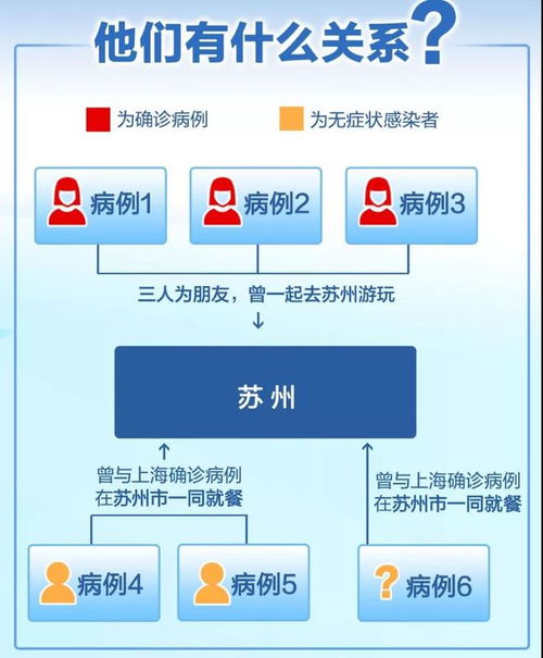 北京疫情新动态，新增17例本土感染者背后的防控策略与市民应对指南