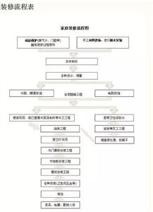 出口许可证办理，流程、要点与实用建议