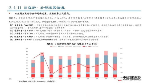 上市公司离职，影响、趋势与应对策略