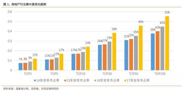 阿拉尔二手房市场深度解析，投资与自住的黄金指南