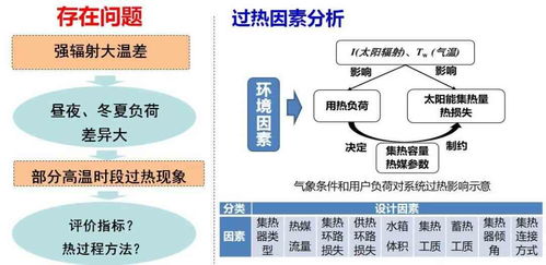 了解QQ强制下线，原因、影响及应对策略