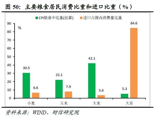 深入理解利润率，计算方法、影响因素及提升策略