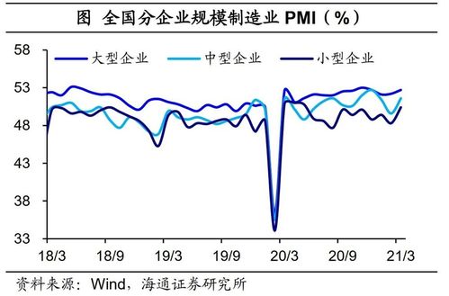 深入理解利润率，计算方法、影响因素及提升策略